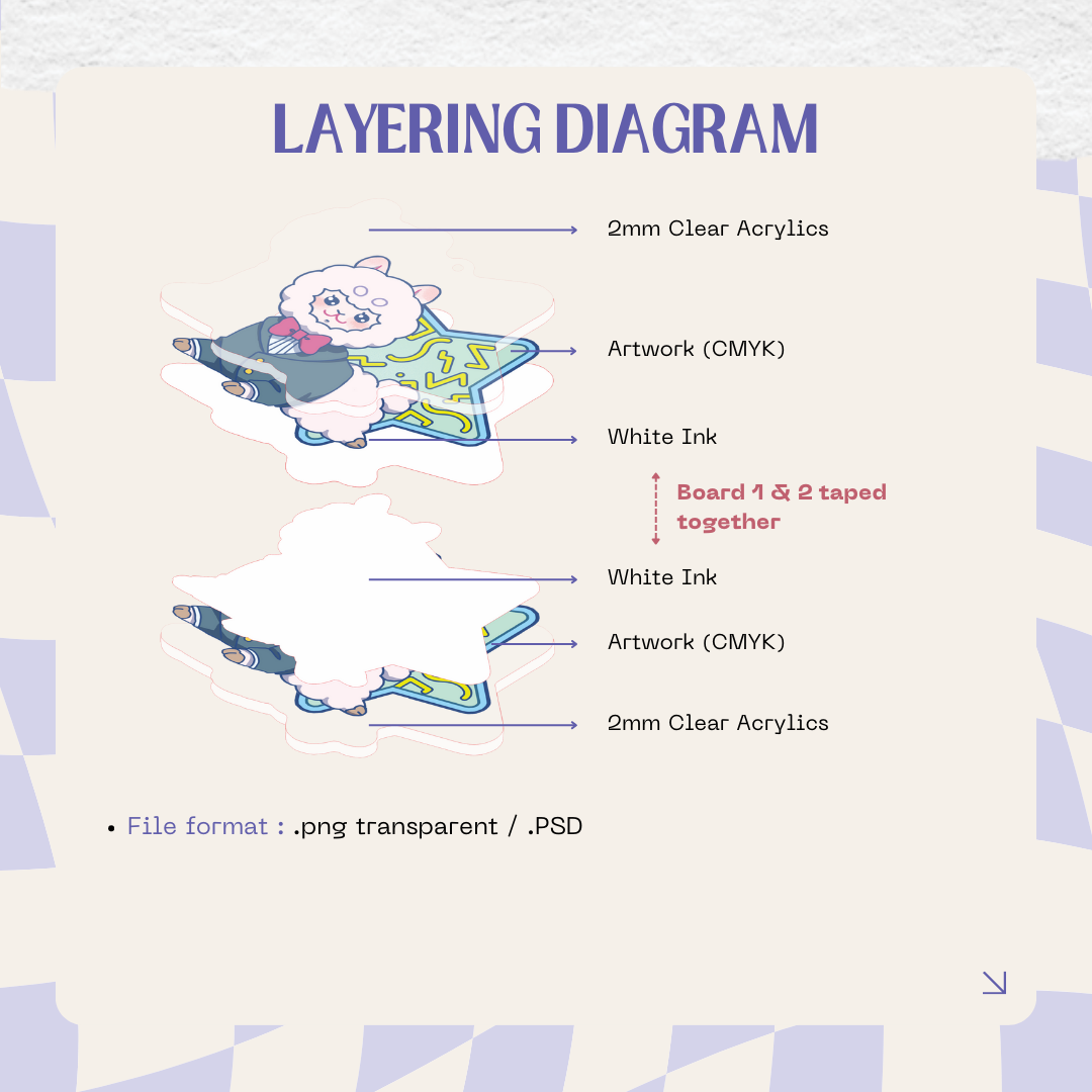 Holographic Lanyard Acrylic Set