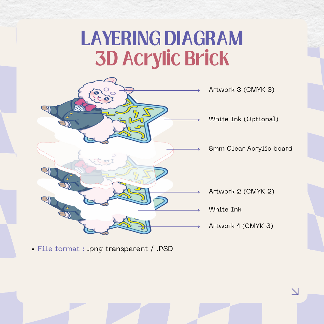 Acrylic Brick