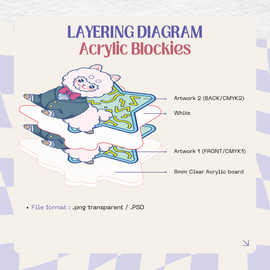 Acrylic Blockies